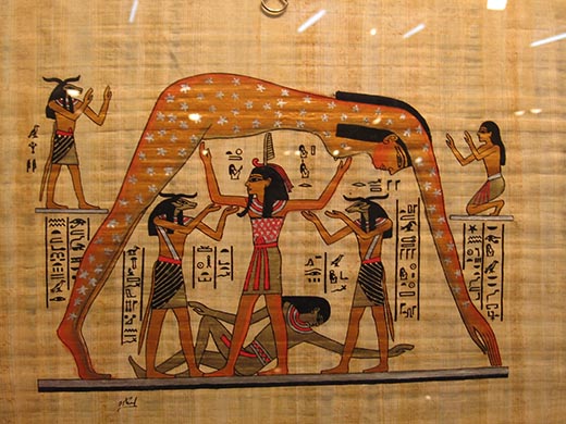 папирус что это означает
