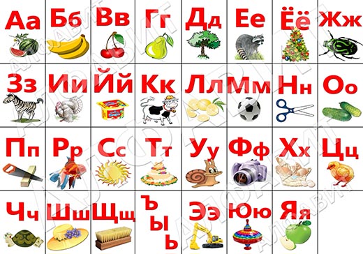 Кто придумал буквы и слова?