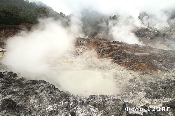 Что такое кратер вулкана?