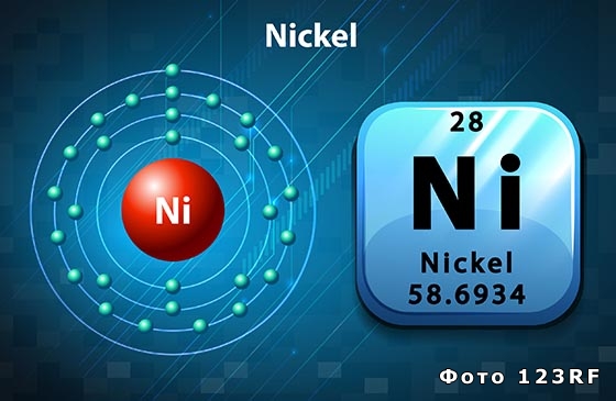 Что такое никель и для чего он нужен?