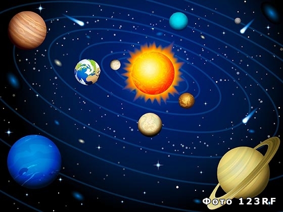 Как называется путь вращения планеты вокруг Солнца?