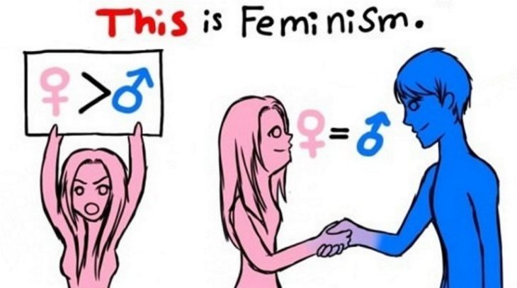Феминизм