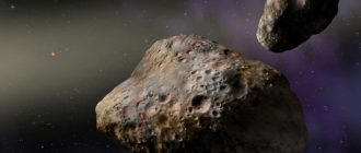 самые большие астероиды